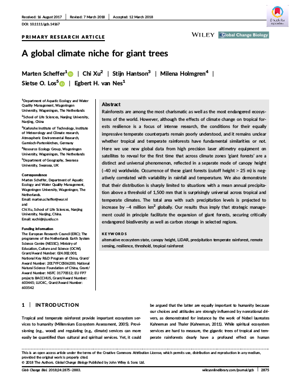 Cover der Publikation