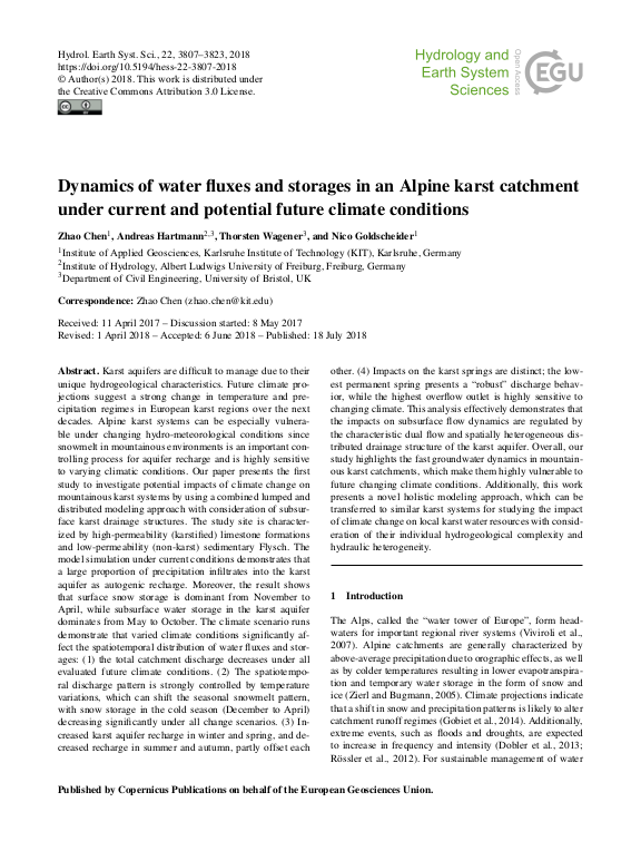 Cover der Publikation