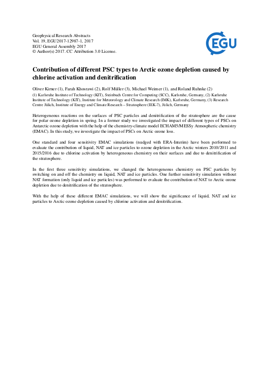 Cover der Publikation