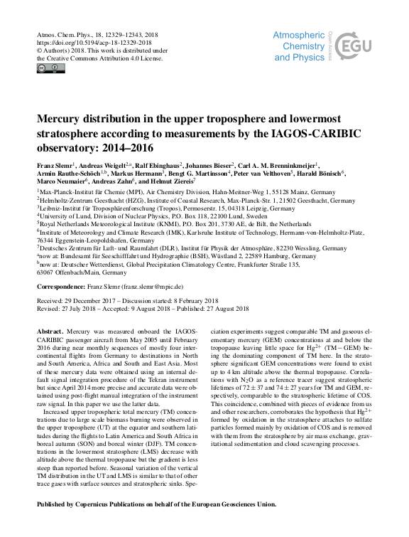 Cover der Publikation