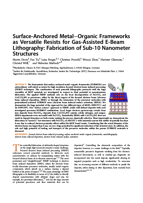 Cover der Publikation