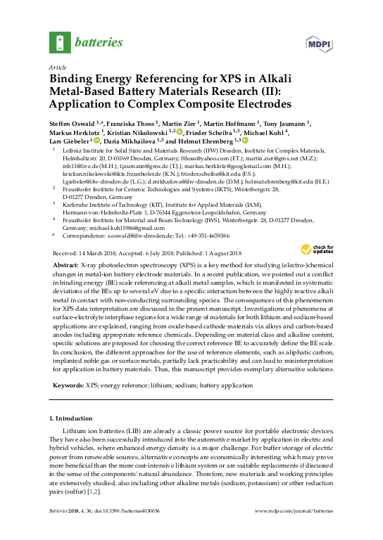 Cover der Publikation