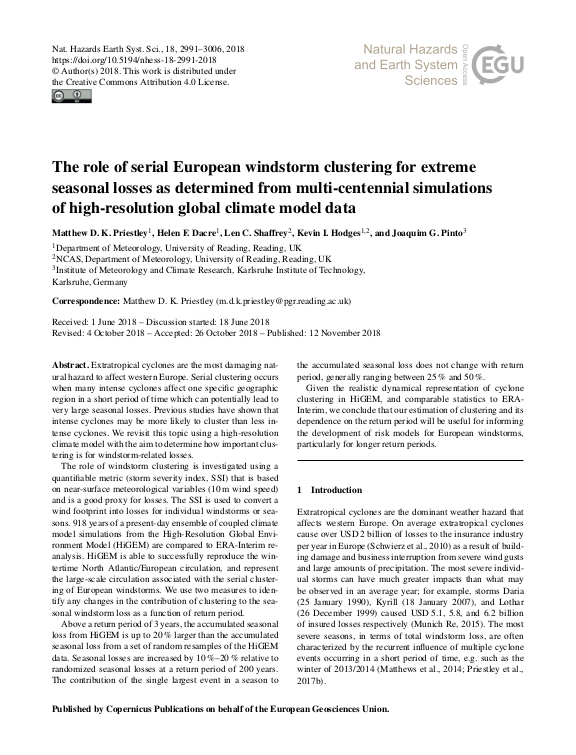 Cover der Publikation