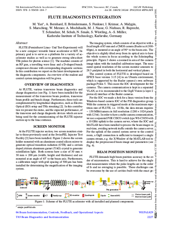 Cover der Publikation