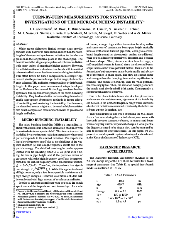 Cover der Publikation