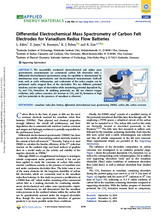 Cover der Publikation