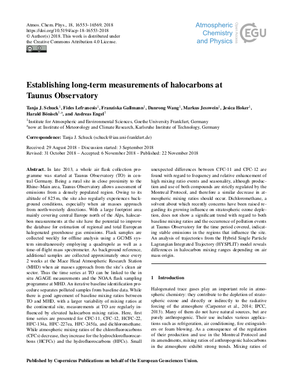 Cover der Publikation