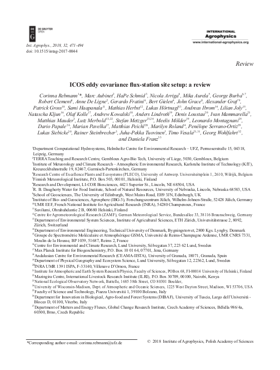 Cover der Publikation