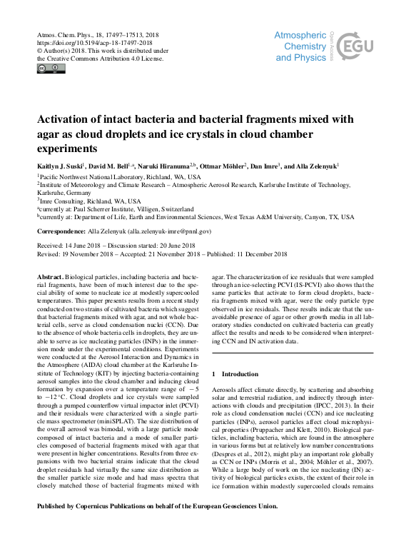 Cover der Publikation