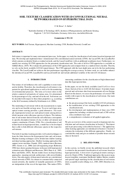 Cover der Publikation