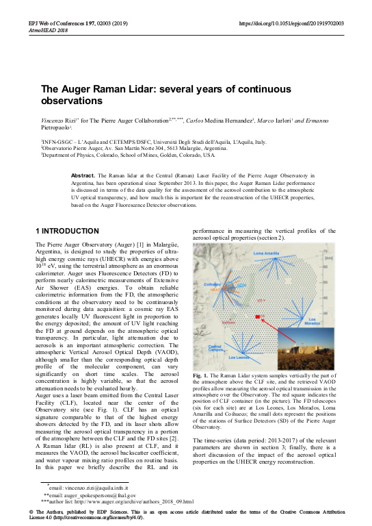 Cover der Publikation