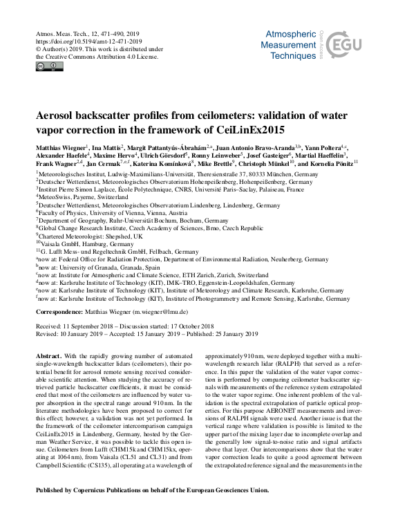 Cover der Publikation