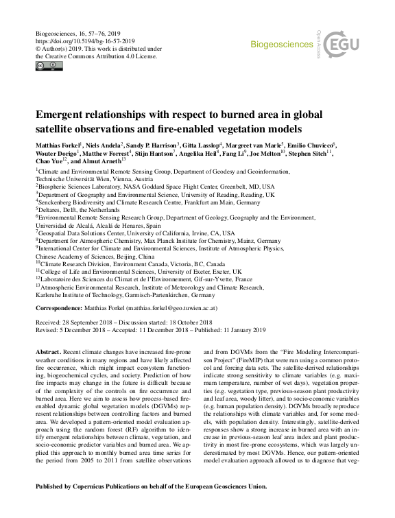 Cover der Publikation