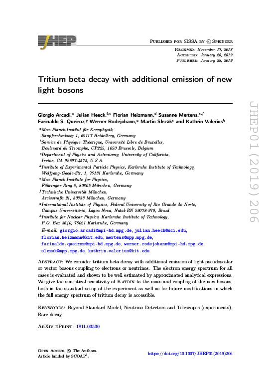 Cover der Publikation