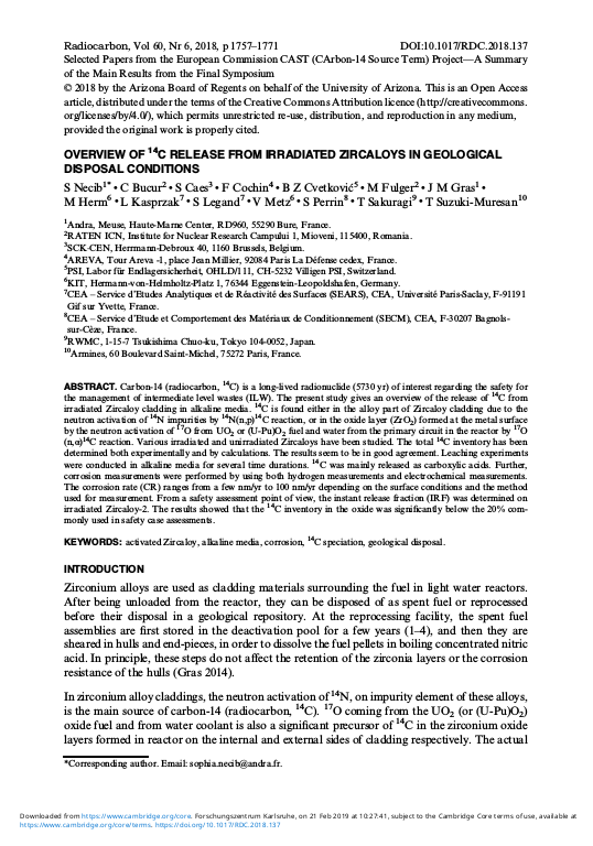 Cover der Publikation