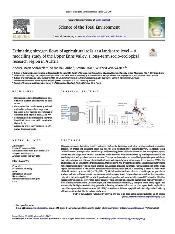 Cover der Publikation