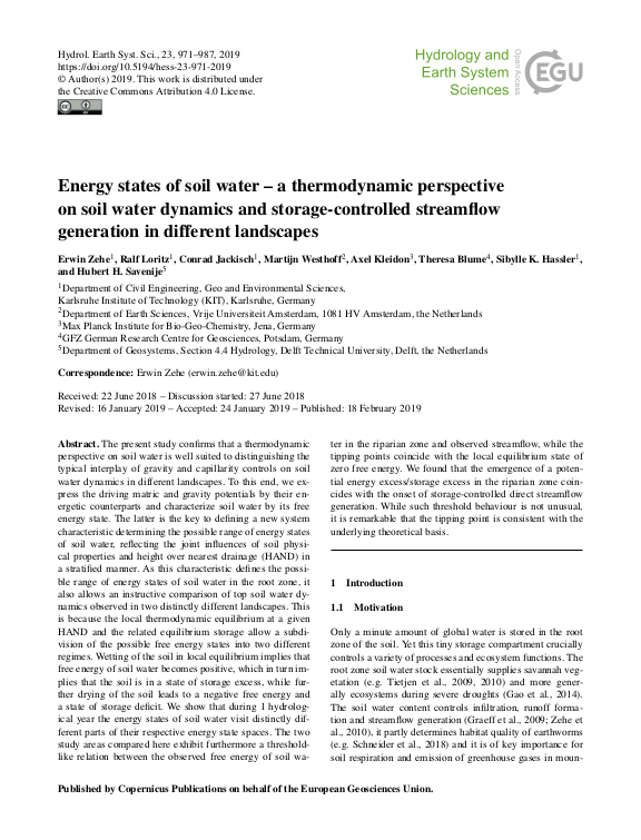 Cover der Publikation