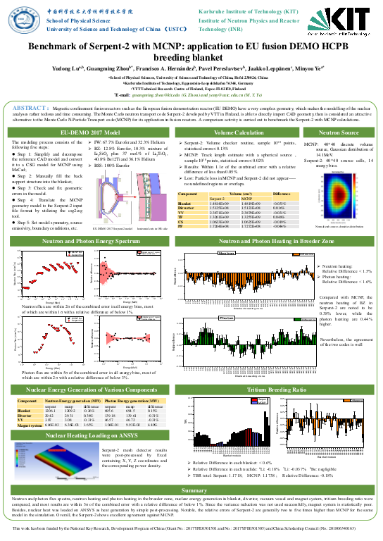 Cover der Publikation