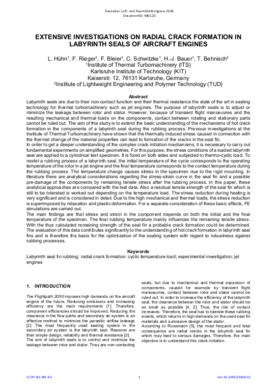 Cover der Publikation