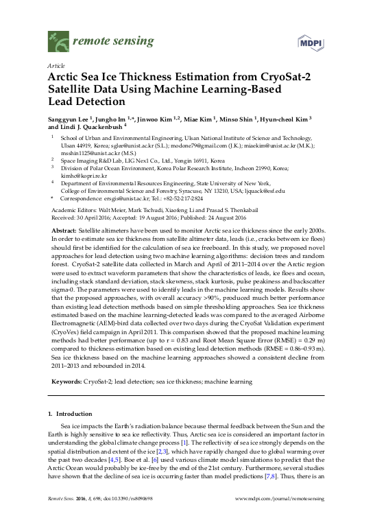 Cover der Publikation