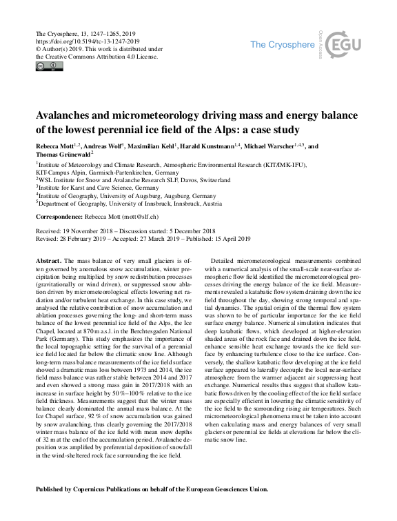 Cover der Publikation