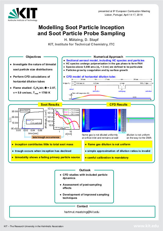 Cover der Publikation