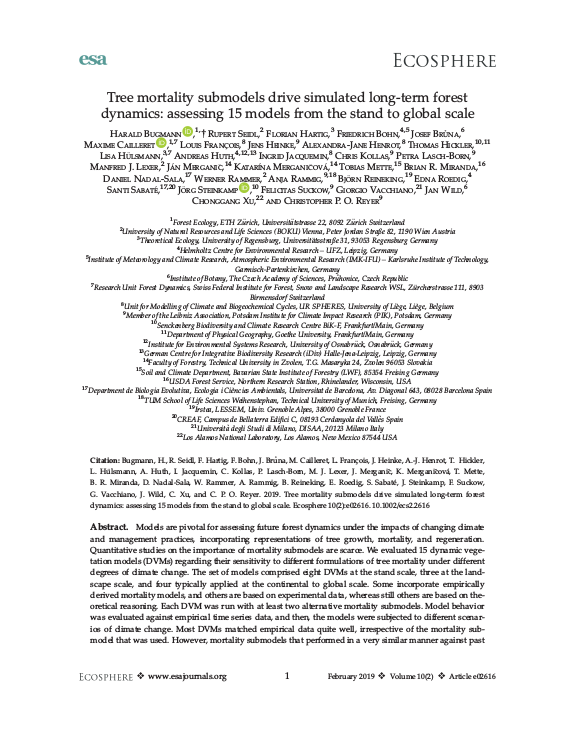 Cover der Publikation