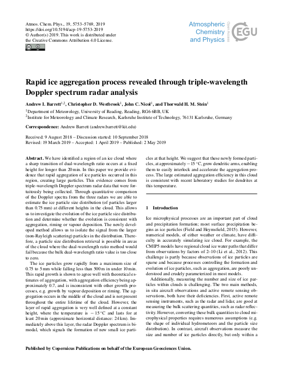 Cover der Publikation