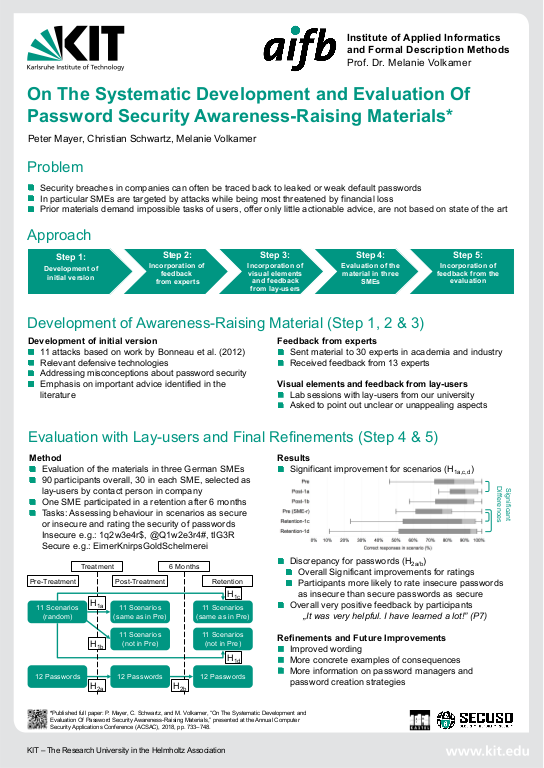 Cover der Publikation