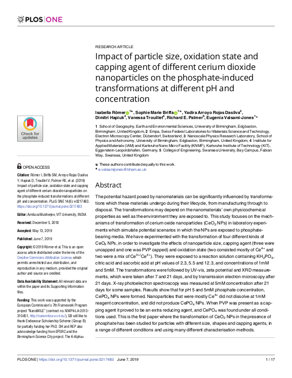 Cover der Publikation