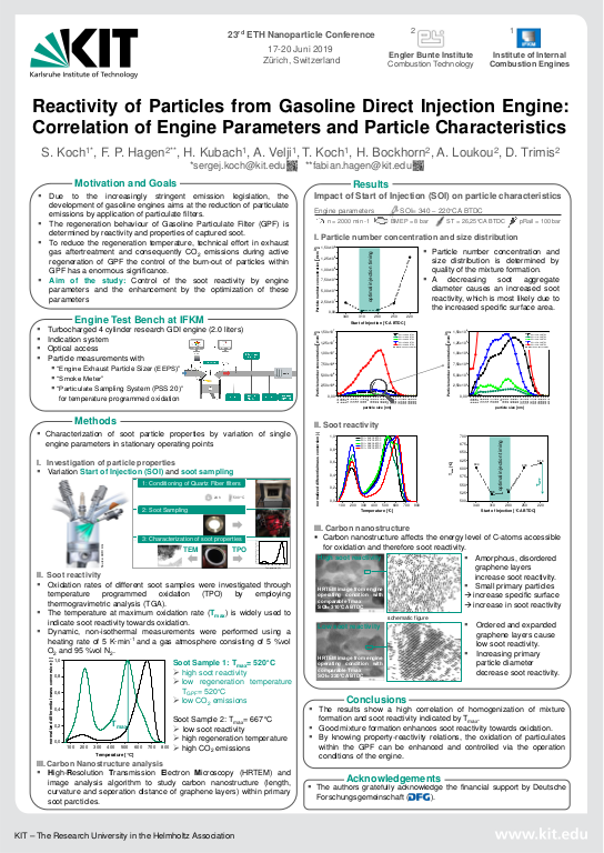 Cover der Publikation