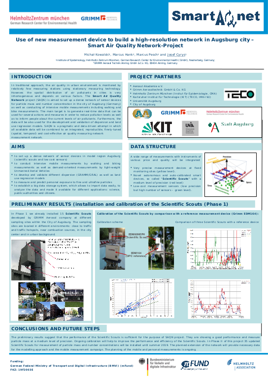 Cover der Publikation