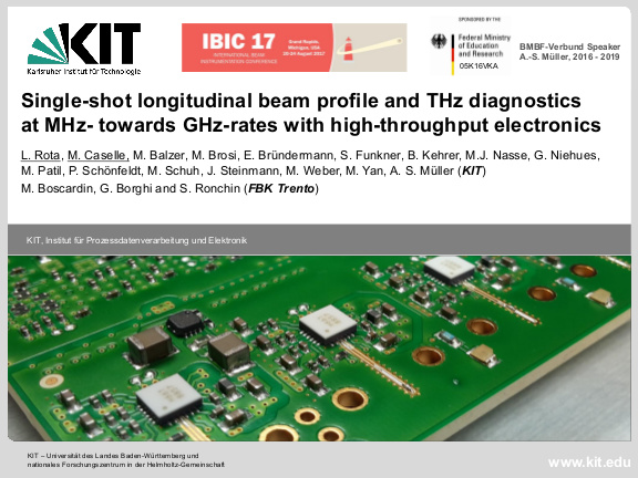 Cover der Publikation