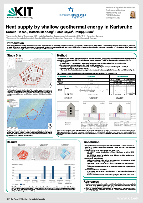 Cover der Publikation