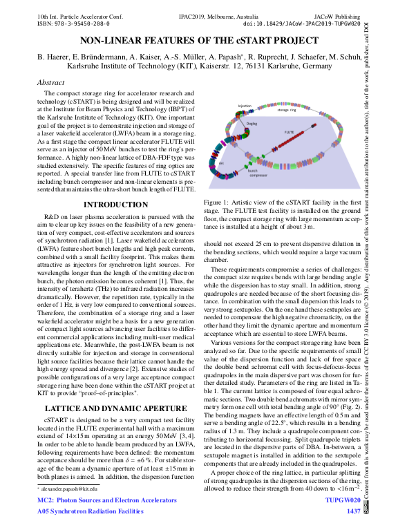 Cover der Publikation