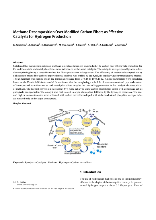 Cover der Publikation