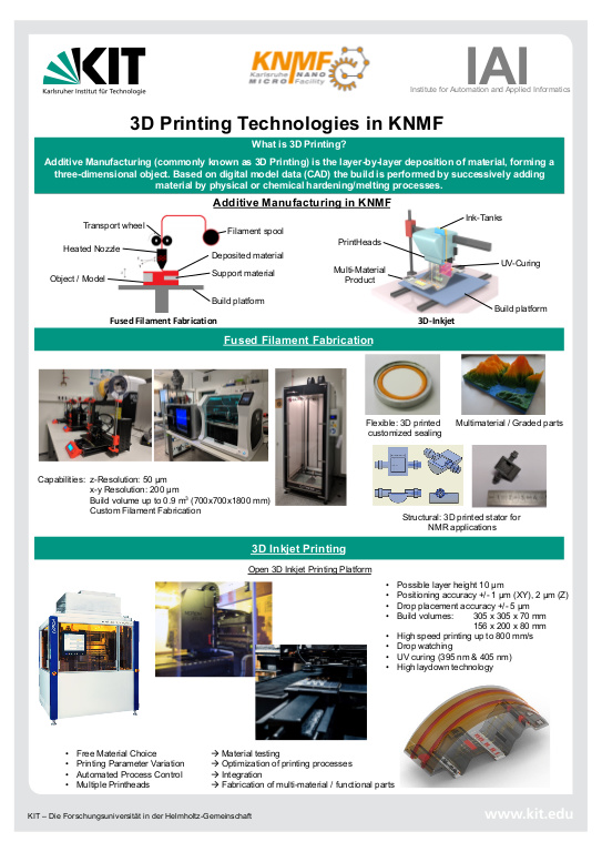 Cover der Publikation