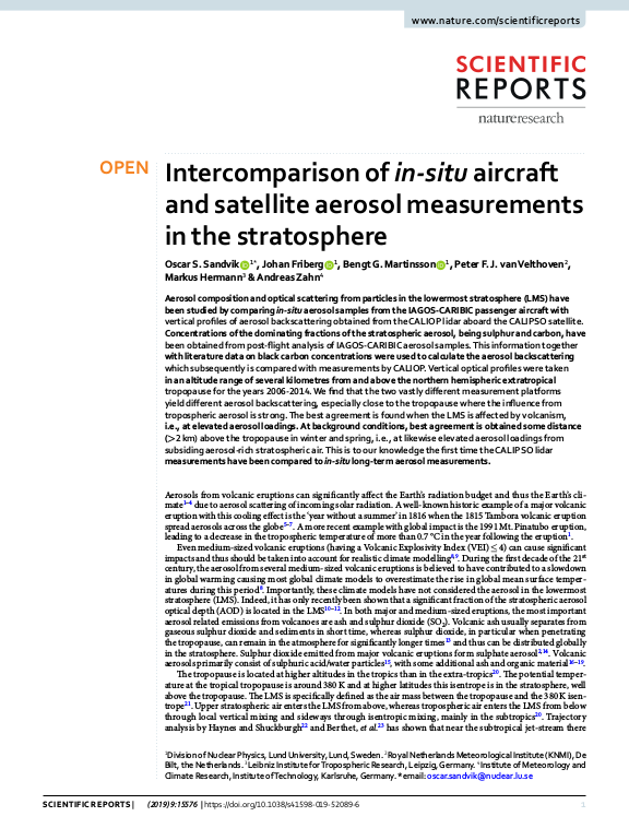 Cover der Publikation