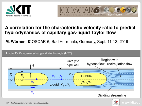 Cover der Publikation