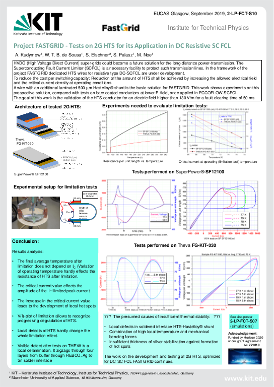 Cover der Publikation