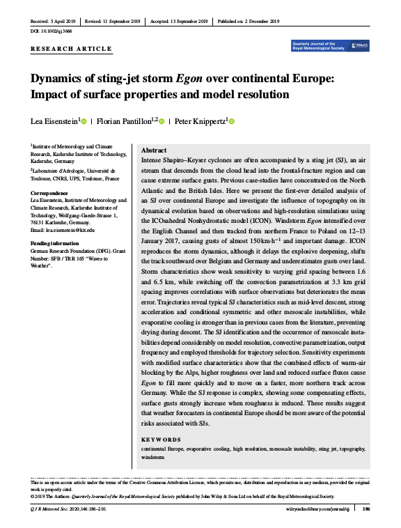 Cover der Publikation