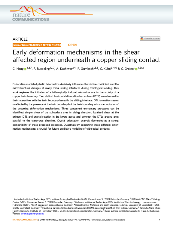 Cover der Publikation