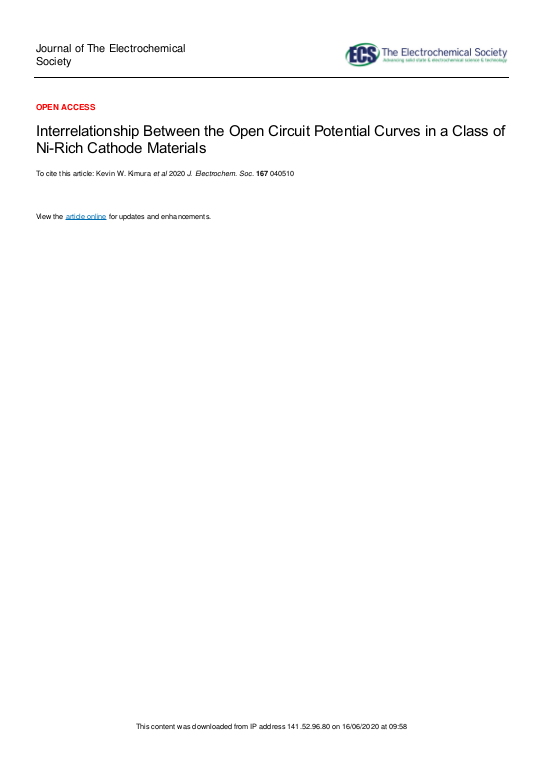 Cover der Publikation