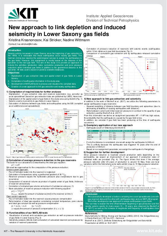 Cover der Publikation