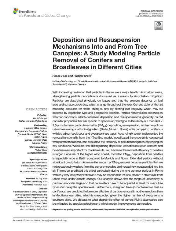 Cover der Publikation