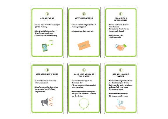 Cover der Publikation