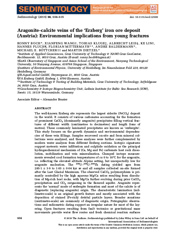 Cover der Publikation