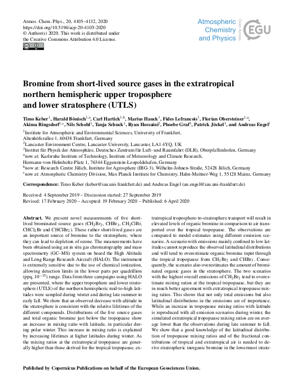 Cover der Publikation