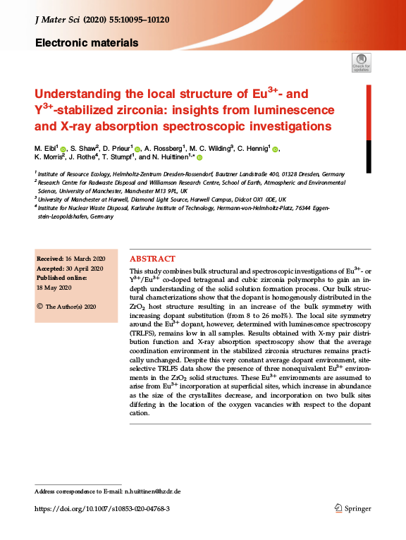 Cover der Publikation