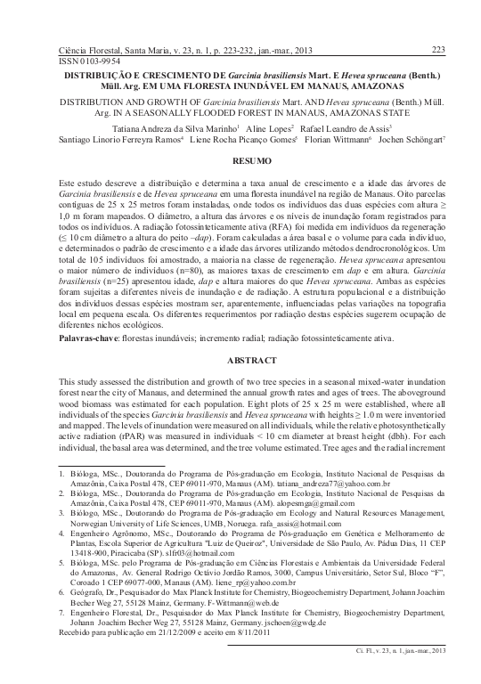 Cover der Publikation